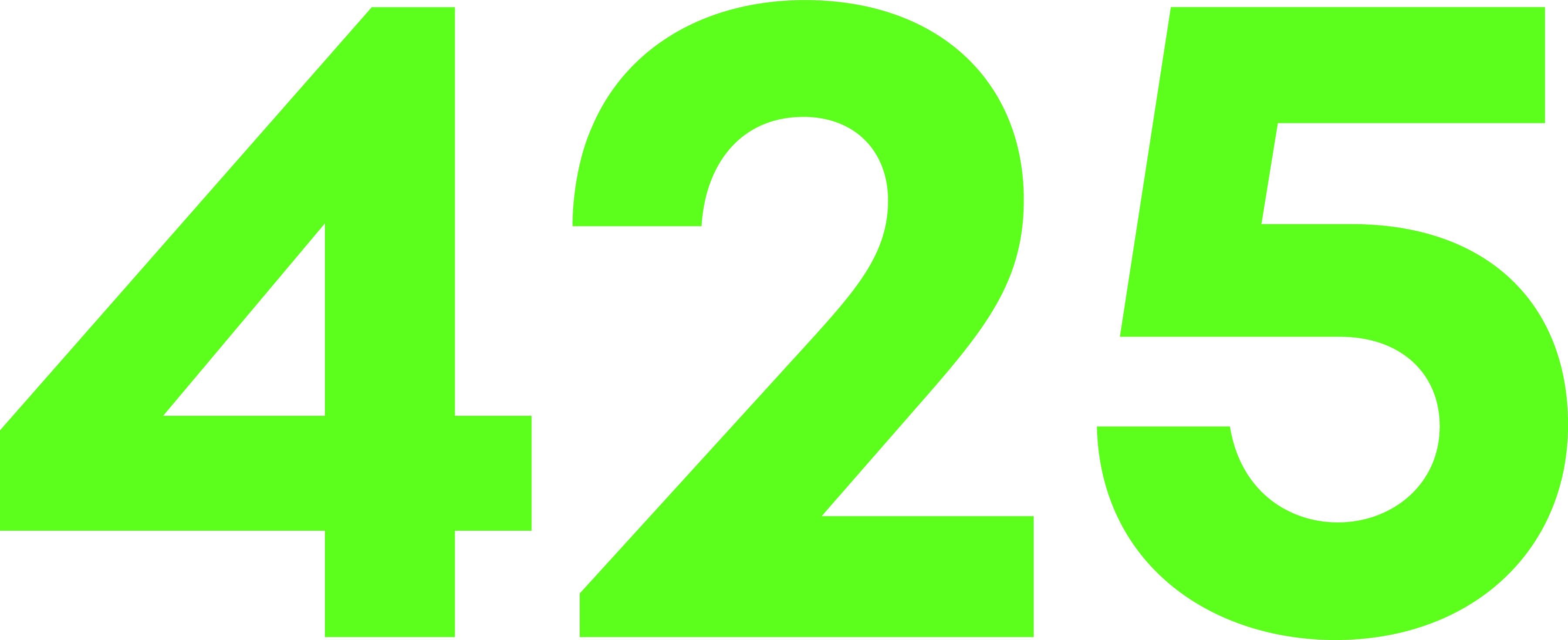 425 Women to Watch
